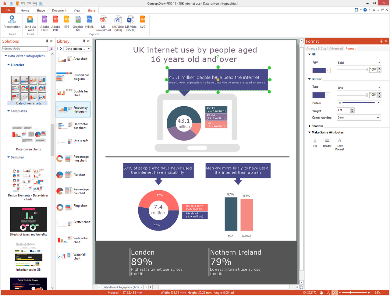 Data-driven Infographics Solution for Windows